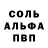 Дистиллят ТГК THC oil Vision A